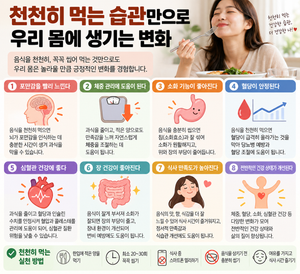 천천히 먹는 습관만으로 우리 몸에 생기는 변화 썸네일